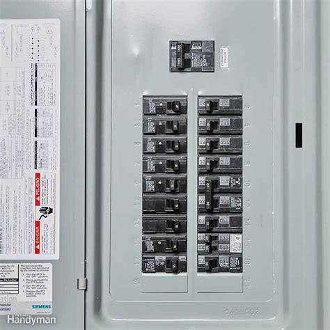 main electrical panel amperage